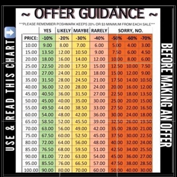 Very Pretty Cathy Plus Size 2X Blouse ๐ - Picture 7 of 9